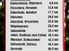 Wanderschild Selketal-Stieg